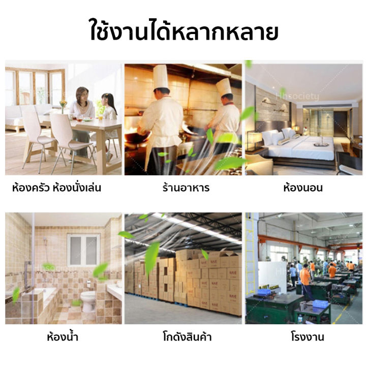 hhsociety-เครื่องดูดควัน-เครื่องดูดอากาศ-ดูดควัน-ที่ดูดควัน-พัดลมระบายอากาศ-พัดลมดูดอากาศ-มีหลายขนาด