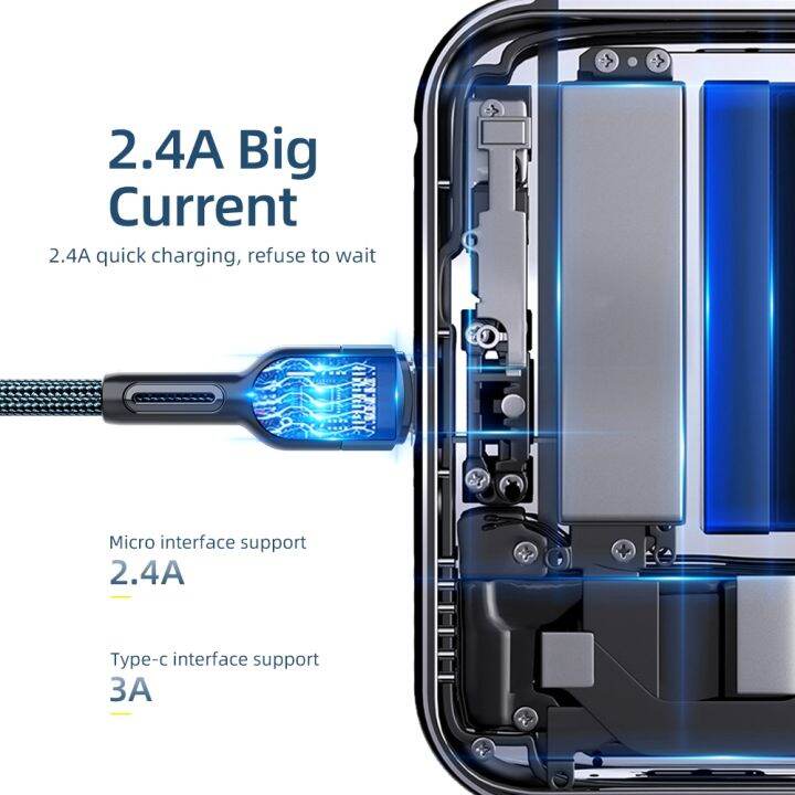 spot-express-สาย-essagerusb2-4acharger-สายโทรศัพท์มือถือสายชาร์จข้อมูล3m