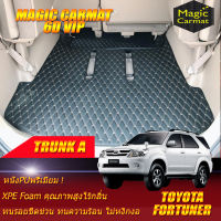 Toyota Fortuner 2004-2008 Trunk A (เฉพาะถาดท้ายรถแบบ A) ถาดท้ายรถ Toyota Fortuner 2004 2005 2006 2007 2008 พรม6D VIP Magic Carmat