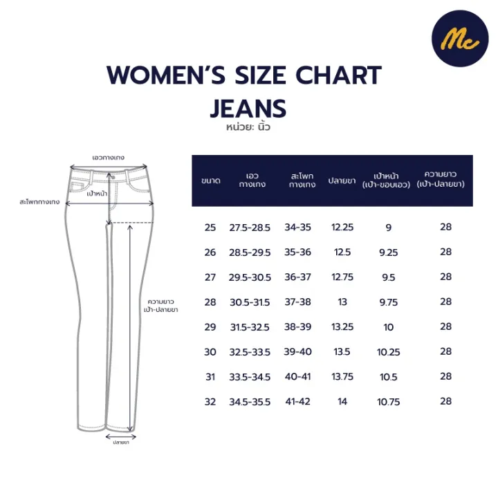 mc-jeans-กางเกงยีนส์ทรงขาตรง-straight-ผู้หญิง-maiz166