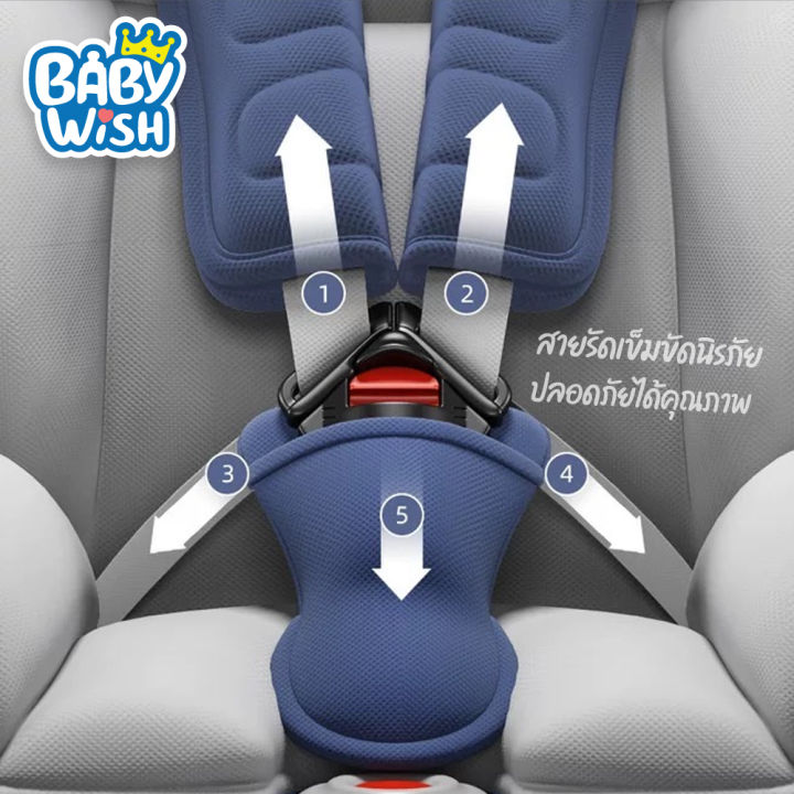 new-car-seat-คาร์ซีท-0-12ปี-ติดตั้งได้ทั้งแบบ-belt-และ-isofix-ปรับเอนนอนได้-4ระดับ-หมุนได้360องศา