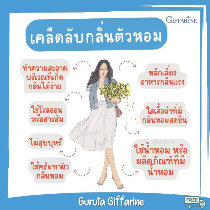 รักแร้ขาว-โรลออน-กิฟฟารีน-ลูกกลิ้งกิฟฟารีน-รีไวท์-โรออนผู้หญิง-2ชิ้น-ส่งฟรี-ลูกกลิ้งรักแร้-ระงับกลิ่นกาย-ที่ทารักแร้-โรออน-ทารักแร้ขาว-roll-on-รักแร้-โรลออนกิฟฟารีน-giffarine-โรลออนรักแร้ขาว-ลูกกลิ้งก