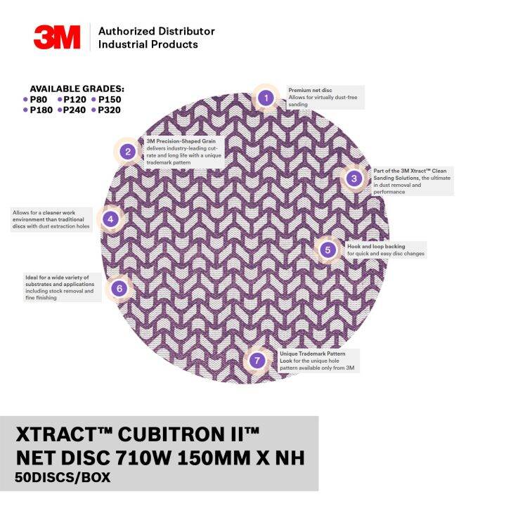 3M XTRACT CUBITRON II NET DISC 710W 150mm Lazada PH
