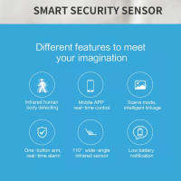 Zigbeewifi PIR Motion Sensor เครื่องตรวจจับอินฟราเรดไร้สาย Security burglar ALARM SENSOR smar Life APP ควบคุม compatiblehot