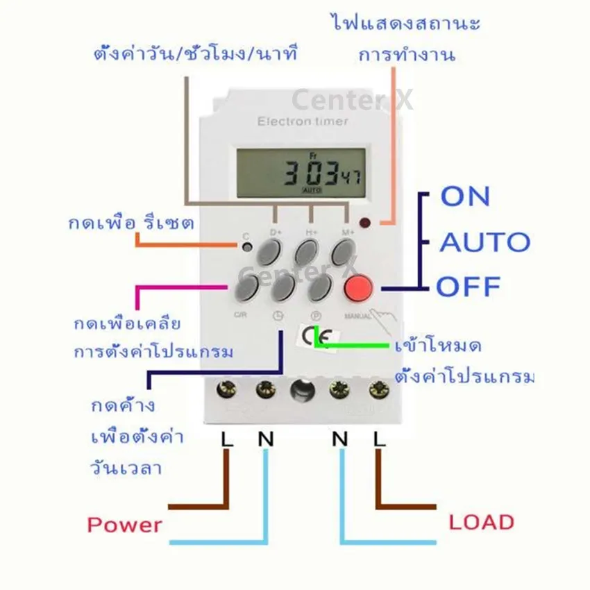 今年も話題の taitai様 ご予約6番 生地/糸 - logomokitchen.fi