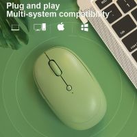 Xiaomi Rechargeable Gaming Mouse 2.4G Wireless Mouse 1600DPI Gamer For Laptop Computer Gamer Silent Ergonomic Mouse Magic Mause