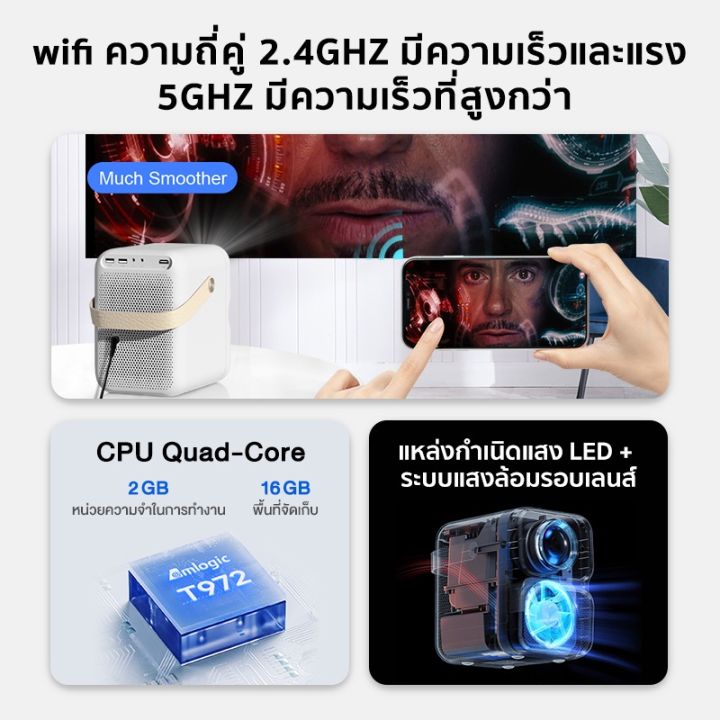 wanbo-วานโบ-t6-max-projector-4k-full-hd-โปรเจคเตอร์-โปรเจคเตอร์พกพา-android-9-0-โฟกัสอัตโนมัติ