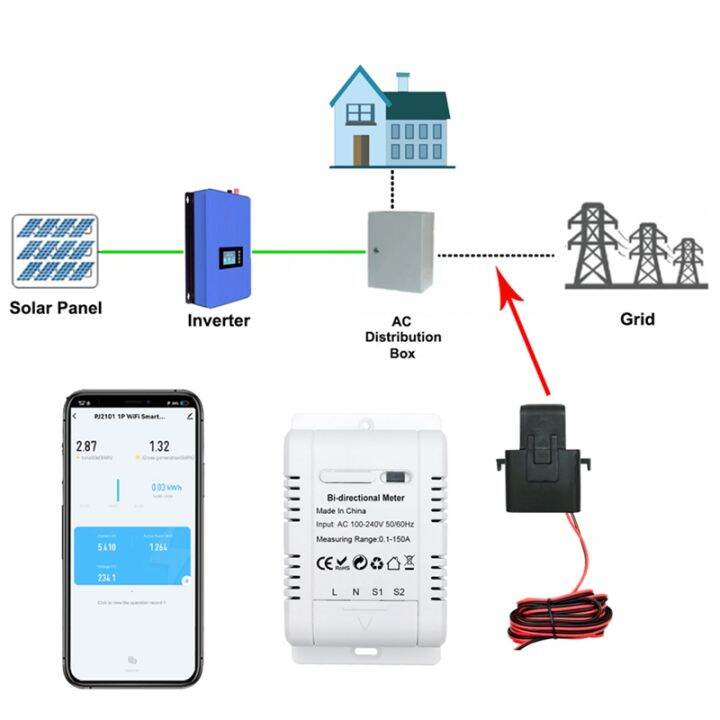 1set-tuya-solar-pv-bidirectional-wifi-energy-meter-with-ct-150a-two-way-clamp-current-sensor-transformer-app-monitor-power-white