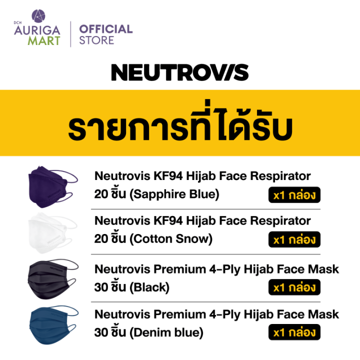 neutrovis-hijab-face-mask-set-นิวโทรวิส-หน้ากากรุ่น-kf94-x2-กล่อง-และ-หน้ากากพรีเมี่ยม-4-ชั้น-x2-กล่อง