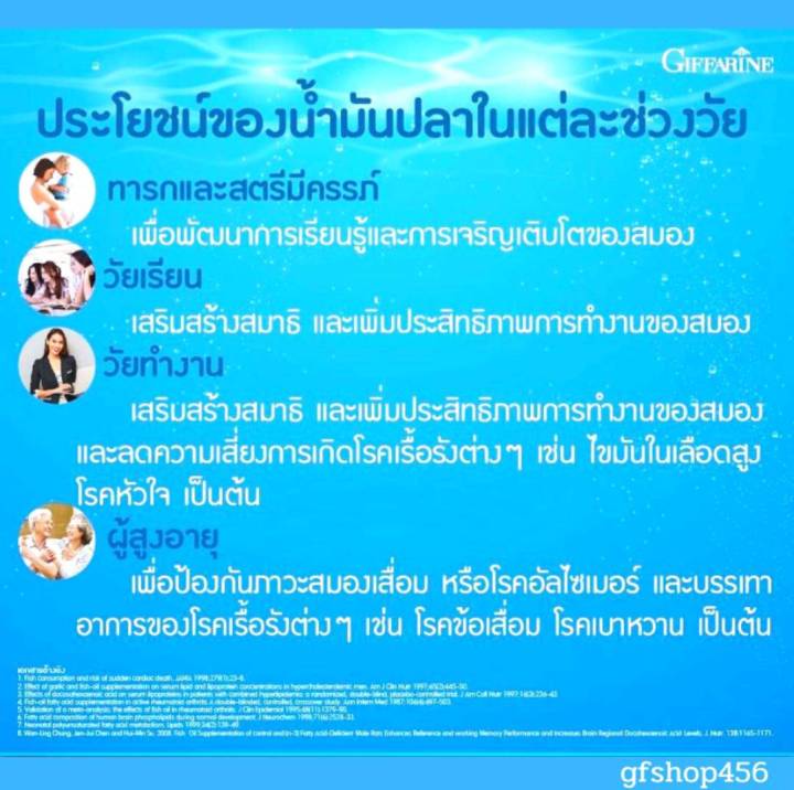 ส่งฟรี-กิฟฟารีน-น้ำมันปลา1000mgแท้-ขนาด-50-แคปซูล-น้ำมันปลาแซมอน-น้ำมันตับปลา-น้ำมันปลากิฟฟารีน-fish-oil-1000mg-โอเมก้า-3-กิฟฟารีนของแท้-ร้านgfshop456