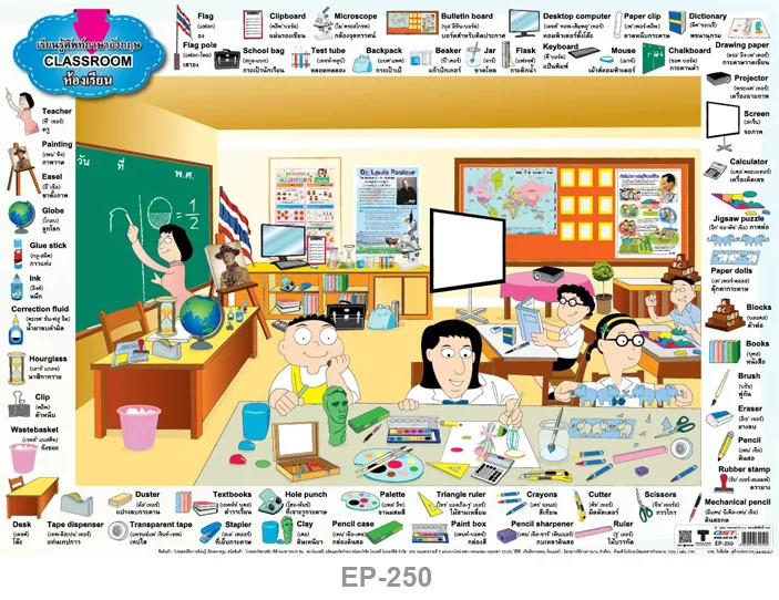 โปสเตอร์ เรียนรู้ศัพท์ภาษาอังกฤษ คำศัพท์เกี่ยวกับห้องเรียน Classroom  #Eq-250 โปสเตอร์กระดาษอาร์ตมัน สื่อการเรียนการสอน สื่อการเรียนรู้ |  Lazada.Co.Th