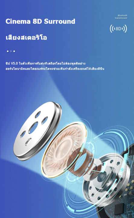 หูฟัง-bluetooth-แท้-bluetooth-earphone-ชุดหูฟังไร้สายบลูทูธ