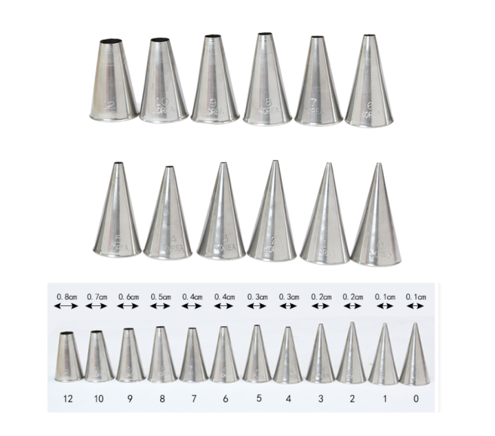 Korea Piping Tip Round 2/3 Lazada