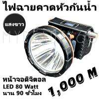 Mybeauty66 ไฟฉายคาดหัวตราข้างรุ่น 583 LED ใหม่ล่าสุด ส่องได้ไกล สว่างมาก  (แสงขาว)