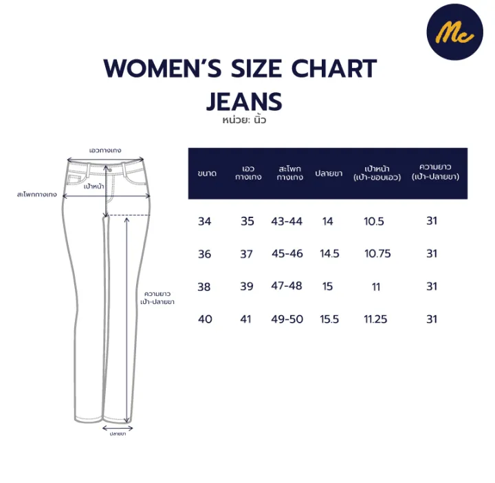 mc-jeans-กางเกงยีนส์ผู้หญิง-กางเกงยีนส์-ขาตรง-mc-plus-ทรงสวย-ใส่สบาย-maiz080