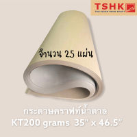 กระดาษสีน้ำตาล กระดาษคราฟท์สีน้ำตาลเข้ม 200 แกรม ขนาด 35" x 46.5" (25 แผ่น) ทำซองจดหมาย ปลอกแก้วกาแฟ ถุงช้อปปิ้ง ทำกล่อง