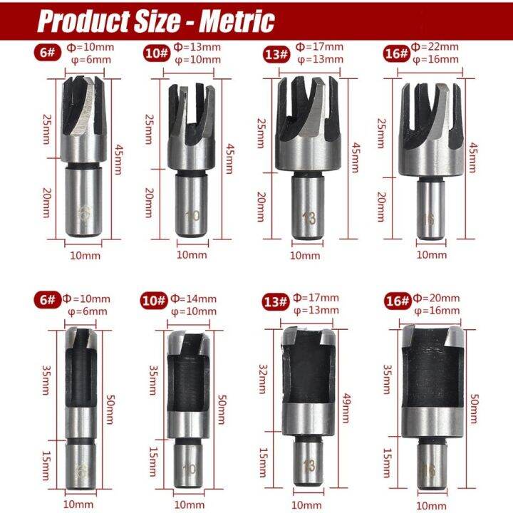 unlawful-8pcs-เครื่องมือสำหรับตัด-ไม้เสียบตัดเจาะบิต-5-8-1-2-3-8-1-4-เหล็กคาร์บอนสตีล-เลื่อยเจาะไม้-เรียวเตเปอร์-hss-taper-หัวสว่านเจาะไม้ก๊อก-หลุมเจาะเคาน์เตอร์