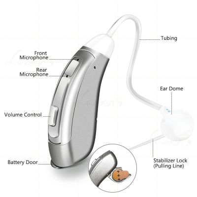 ZZOOI BTE Hearing Aids Invisible Hearing Aid Adjustable 8 Volume Digital Sound Amplifier With Noise Cancelling for Deafness Elderly