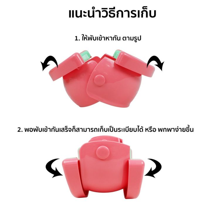 ของเล่นเสริมทักษะ-kids-toy-thetoy-กระโถน-นั่ง-สำหรับเด็ก-fruits-baby-potty-toilet-ลายผลไม้-ยาว-21-กว้าง-21-5-สูง-10-5-ซม-สินค้าแม่และเด็ก-kids-toy-d-cor-ของเล่นเสริมทักษะ-ตัวต่อ-โมเดล