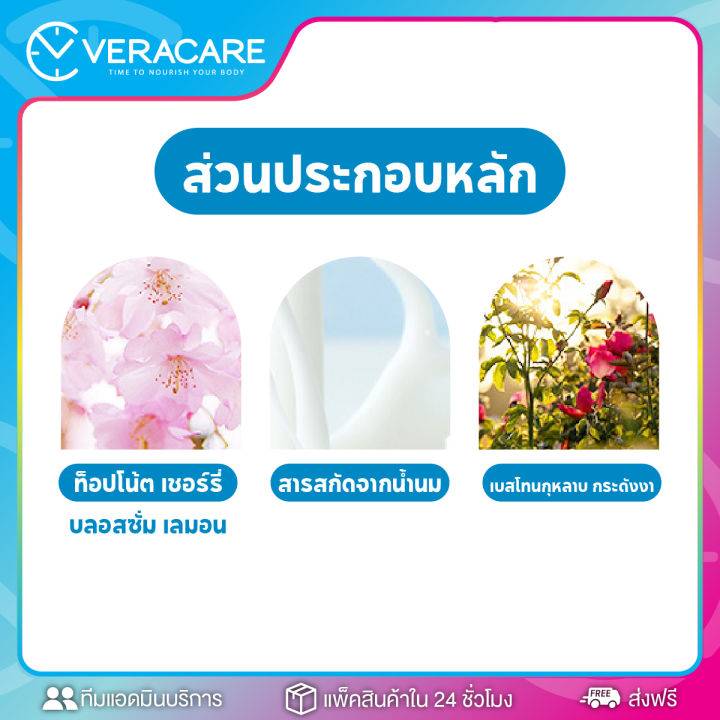 vcพร้อมส่ง-โลชั่นน้ำนม-ทาผิวกาย-ครีมหัวปั้ม-images-body-lotion-โลชั่นน้ำหอม-โลชั่นกลิ่นนม-โลชั่นบำรุงผิว-โลชั่นหอมติดทน-โลชั่นผิวขาว-ทาผิวกาย