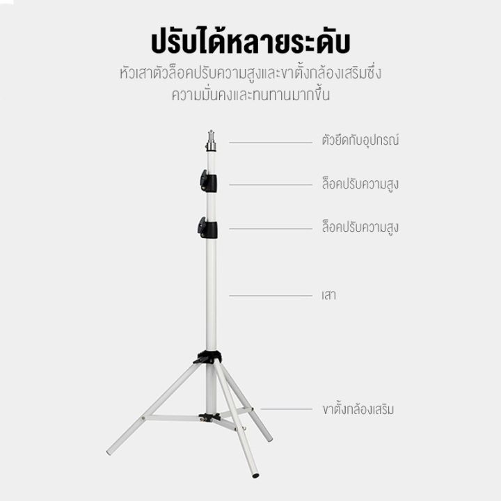 wanbo-bracket-projector-ขาตั้งสำหรับโปรเจคเตอร์แบบพกพา-ปรับได้-360-องศา-ขาตั้งโปรเจคเตอร์-ขาตั้งกล้อง