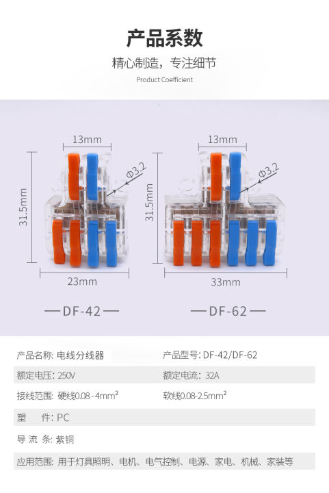 โปร่งใสประเภท-quick-ขั้วต่อสายไฟ2จุด4-zero-fire-distribution-terminal-4-mini-ประเภทสแควร์ฝาครอบกันฝุ่น