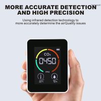 H&amp;G เครื่องวัดอุณหภูมิความชื้นดิจิตอลแบบพกพา Co2 ตรวจจับคุณภาพอากาศ