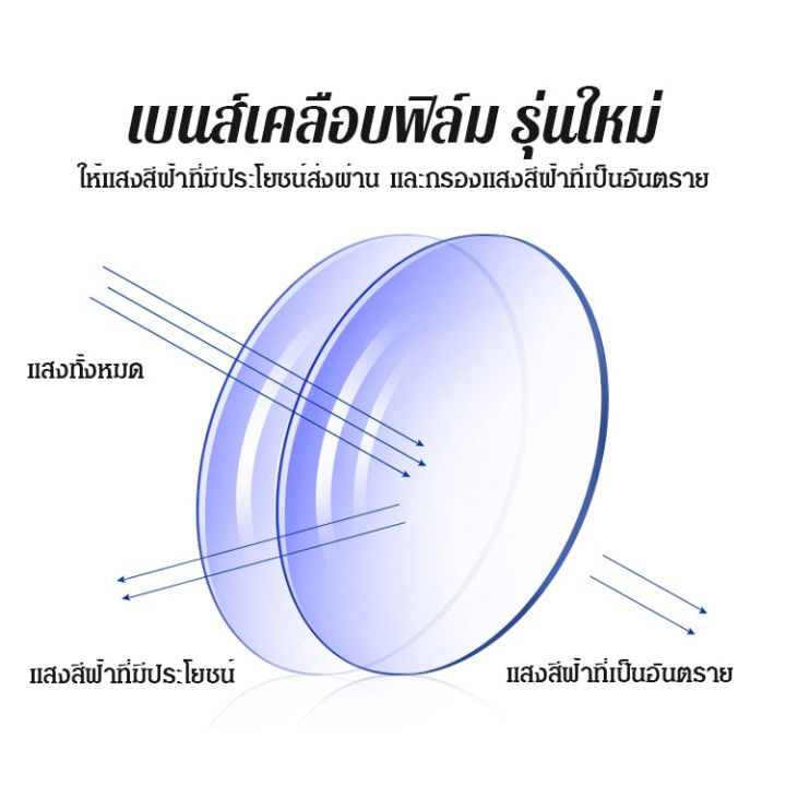 แว่นสายตายาวแบบมองไกลและใกล้ได้-กันแสงสีฟ้า-ป้องกันความเมื่อยล้า-ดูอ่อนเยาว์-gee