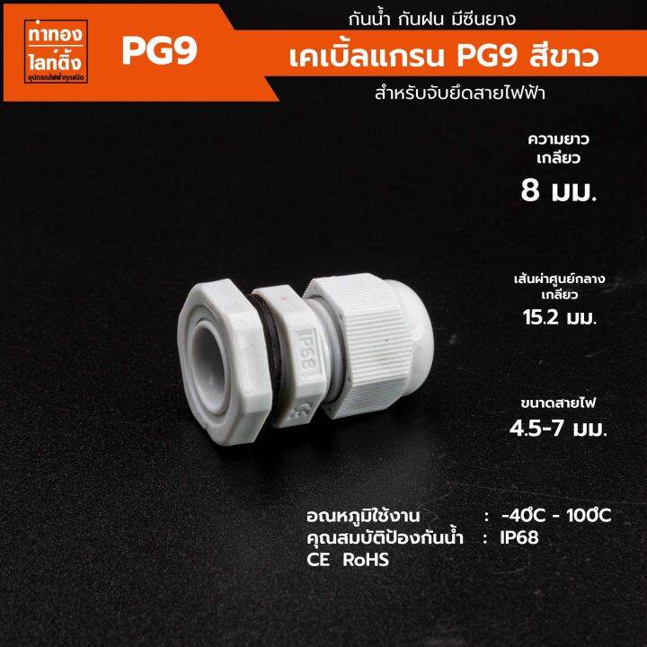 เคเบิ้ลแกลนไนลอน-cable-gland-pg