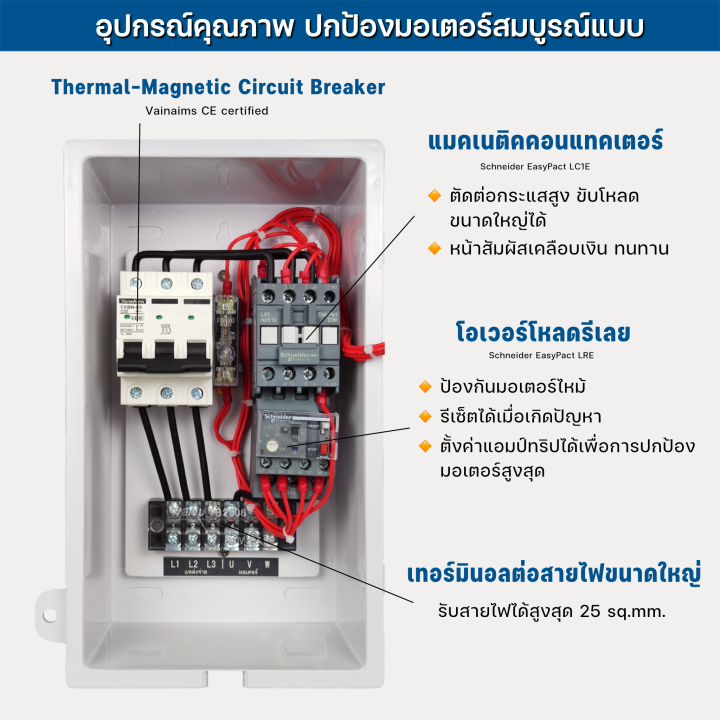 ตู้คอนโทรลมอเตอร์-013dpb-380v-1เฟส-0-5-20hp