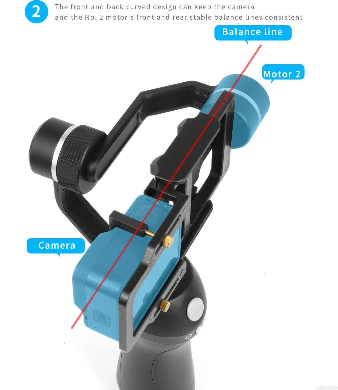 Handheld Stabilizer Gimbal Adapter Switch Mount Plate For DJI OM5 OM4