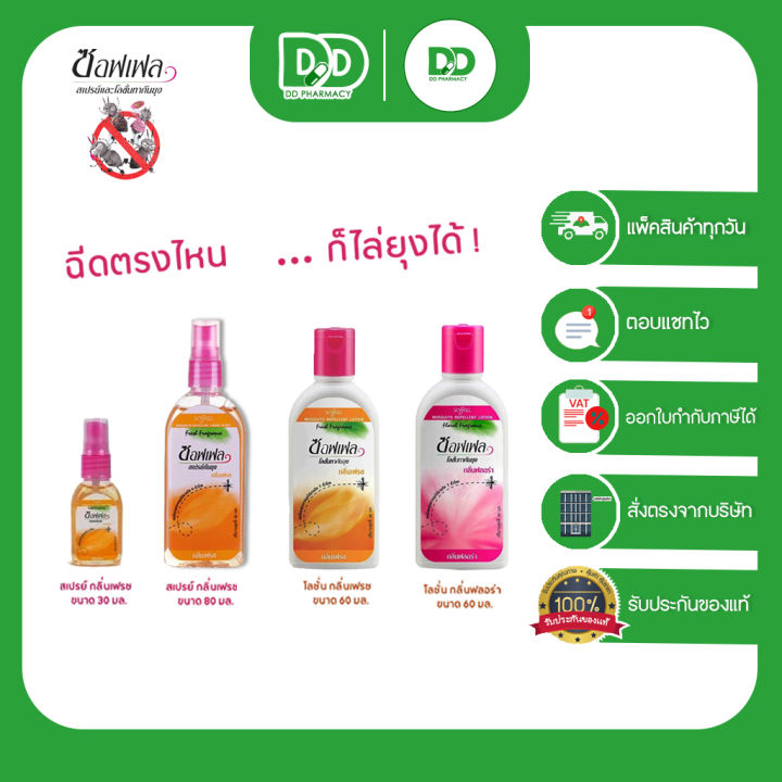 soffell-lotion-spray-ซอฟเฟล-สเปรย์กันยุงและโลชั่นกันยุง-มี-2-กลิ่นกลิ่นฟลอร่า-กลิ่นเฟรช