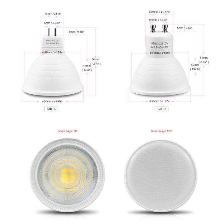 hot-sale-lan84-โคมไฟไฟสปอร์ตไลท์-mr16-gu10-7วัตต์โคมไฟสปอตไลท์ไฟ-led-220โวลต์โคมไฟตั้งโต๊ะอลูมิเนียมประหยัดพลังงานเย็น