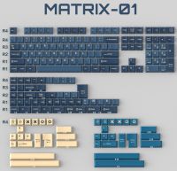 1 Set GMK Matrix 01 Keycaps ABS Double Shot Keycap Cherry Profile Key Caps With ISO Enter 3U 7U Spacebar For HHKB EU Layout