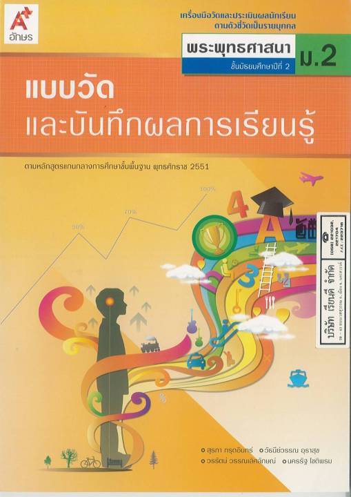 แบบวัด-และบันทึกผลการเรียนรู้-พระพุทธศาสนา-ม-2-อจท-45-00-8858649111722