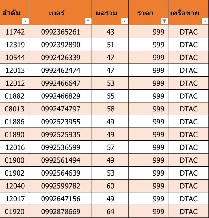 เบอร์สวย-เบอร์มงคล-d13