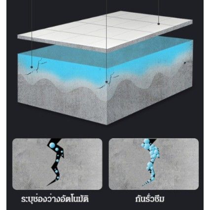 สเปรย์กันรั่ว-สเปรย์กันน้ำรั่วซึม-สเปรย์อุดรอยรั่ว-สเปรย์อุดรอยแตก-สเปรย์กันรั่วตัวอาคาร-สเปรย์อุดรอยแตกผนัง-ฉีดหลังคา-พื้น-กำแพง700ml