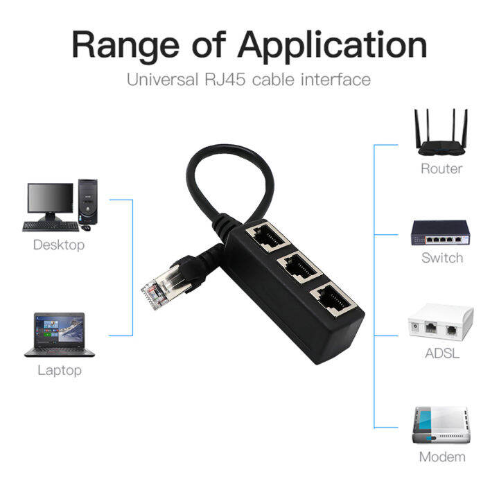 vktech-lan-ethernet-network-rj45ชาย3หญิงเชื่อมต่อ-splitter-อะแดปเตอร์เคเบิ้ล