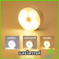 MetMe โคมไฟหัวเตียง 0.6w LED โคมไฟ ยึดผนังด้วยแม่เหล็ก ชาร์จ LED Button night light