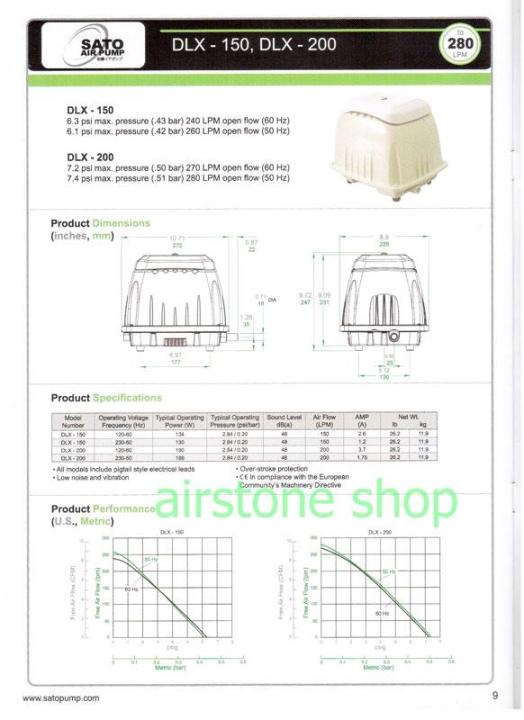 ปั้มลม-sato-dlx-200-ผ่อน-0-10-เดือน