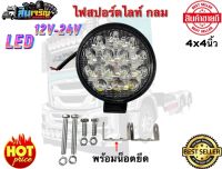 ไฟสปอร์ตไลท์ (ไฟถอย) LED ใช้ไฟ 12V และ 24V