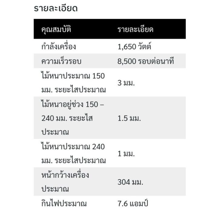 เครื่องรีดไม้-กบแท่นไสไม้-แท่นไสไม้-เครื่องไสไม้-ไสไม้-naza-รุ่น-2012nb-ขนาด-12-นิ้ว-กำลังไฟ-1-650-w