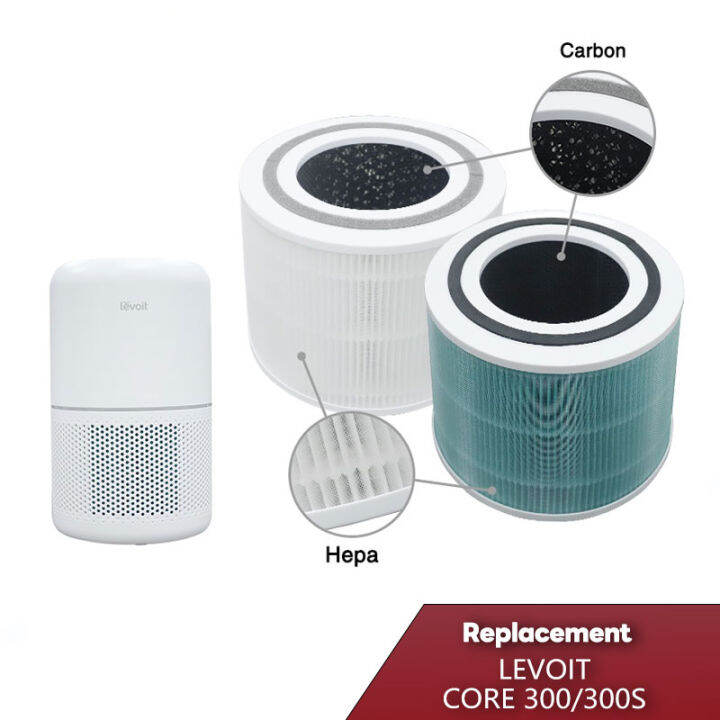 For Levoit Core True HEPA 3Stage Replacement Filter for Air Purifier
