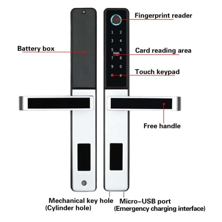 tuya-ล็อครหัสการ์ด-rfid-สำหรับล็อคประตูบานเลื่อนอลูมิเนียมสแกนลายนิ้วมือล็อกประตูกระจกอิเล็กทรอนิกส์