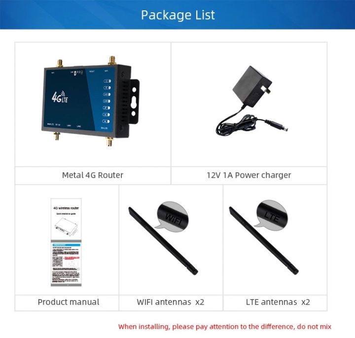 4g-lte-cpe-router-300mbps-2-4g-industrial-grade-wifi-wireless-router-sma-antenna-connectors-router-with-sim-card-slot