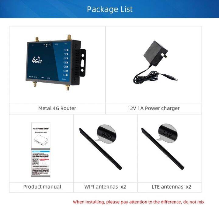 3g-4g-router-เราเตอร์-ใส่ซิม-ถอด-เปลี่ยน-เสา-อากาศ-ได้-4-high-gain-antennas-high-performance