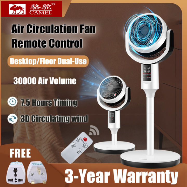 【3 Year Warranty】Camel 2022 New Standing Fan Japan Turbo Technology Air ...