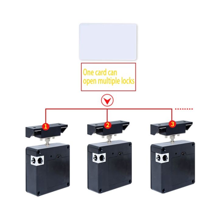 rfid-ล็อคอัจฉริยะ-ลูกบิดประตูพร้อมล็อคแบบไม่มีรูสำหรับประตูเดียวและประตูคู่-13-56mhz-การ์ด-ic-ล็อคมองไม่เห็นสำหรับตู้และลิ้นชัก