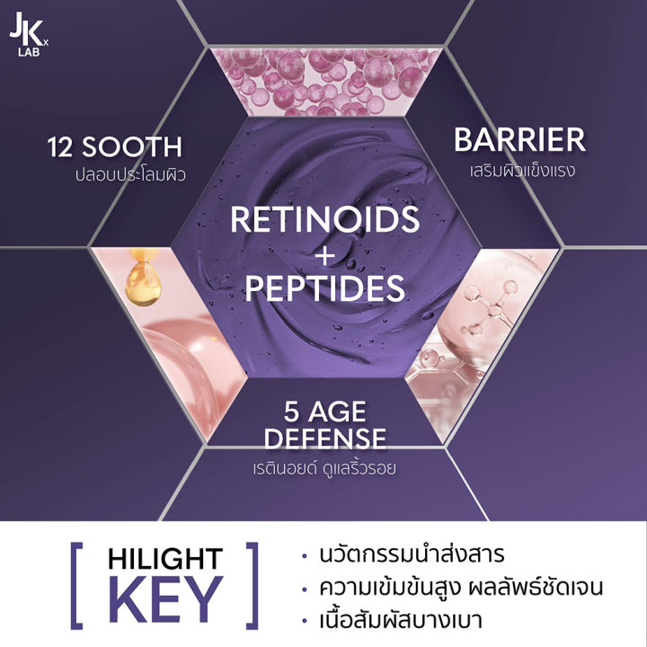 jkxlab-rp-retinolds-peptides-1-5-serum-30-ml-เซรั่มลดเลือนริ้วรอย-ยกกระชับ-ดูแลผิว-5-มิติ-ด้วยอนุพันธ์วิตามินเอ-เรตินอยด์-x2-ในรูปแบบอ่อนโยนพิเศษ