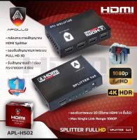 กล่องกระจายสัญญาณ HDMI Splitter HDMI 1 OUT 4 ยี่ห้อ APOLLO